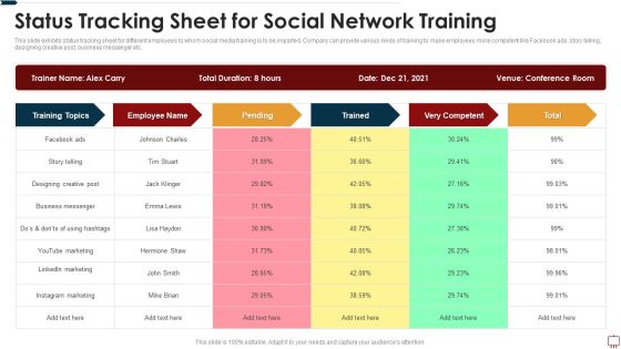 Status Tracking Sheet For Social Network Training Ppt Model Slideshow PDF Status Tracking Sheet For Social Network Training Ppt Model Slideshow PDF