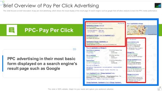 Steadybudget Capital Raising Elevator Brief Overview Of Pay Per Click Advertising Summary PDF Steadybudget Capital Raising Elevator Brief Overview Of Pay Per Click Advertising Summary PDF