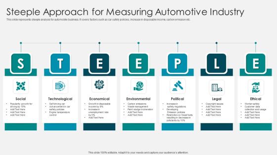 Steeple Approach For Measuring Automotive Industry Diagrams PDF Steeple Approach For Measuring Automotive Industry Diagrams PDF