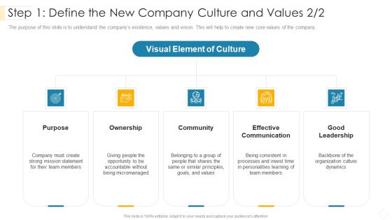 Step 1 Define The New Company Culture And Values Purpose Icons PDF Step 1 Define The New Company Culture And Values Purpose Icons PDF