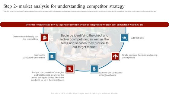 Step 2 Market Analysis For Understanding Comprehensive Guide On How To Successfully Rules PDF Step 2 Market Analysis For Understanding Comprehensive Guide On How To Successfully Rules PDF