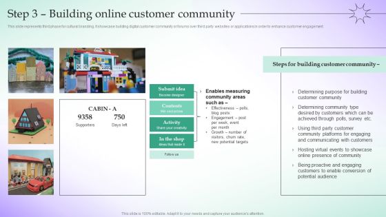 Step 3 Building Online Customer Community Adopting Culture Branding Strategy Demonstration PDF Step 3 Building Online Customer Community Adopting Culture Branding Strategy Demonstration PDF