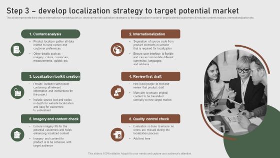 Step 3 Develop Localization Strategy To Target Potential Formulating Global Marketing Strategy To Improve Themes PDF