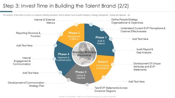 Step 3 Invest Time In Building The Talent Brand Grid Microsoft PDF Step 3 Invest Time In Building The Talent Brand Grid Microsoft PDF