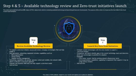 Step 4 And 5 Available Technology Review And Zero Trust Initiatives Launch Formats PDF Step 4 And 5 Available Technology Review And Zero Trust Initiatives Launch Formats PDF