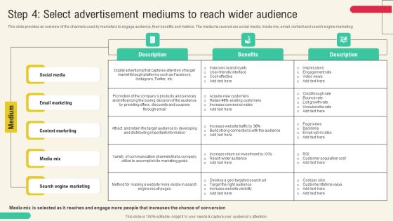 Step 4 Select Advertisement Mediums To Reach Wider Audience Sample PDF Step 4 Select Advertisement Mediums To Reach Wider Audience Sample PDF