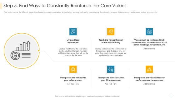 Step 5 Find Ways To Constantly Reinforce The Core Values Introduction PDF Step 5 Find Ways To Constantly Reinforce The Core Values Introduction PDF