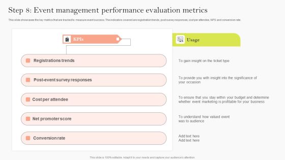 Step 8 Event Management Performance Evaluation Metrics Ppt Gallery Designs Download PDF Step 8 Event Management Performance Evaluation Metrics Ppt Gallery Designs Download PDF