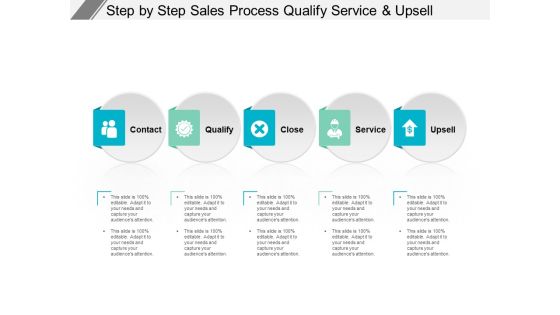 Step By Step Sales Process Qualify Service And Upsell Ppt PowerPoint Presentation Pictures Model Step By Step Sales Process Qualify Service And Upsell Ppt PowerPoint Presentation Pictures Model