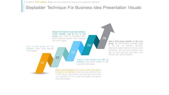 Stepladder Technique For Business Idea Presentation Visuals Stepladder Technique For Business Idea Presentation Visuals
