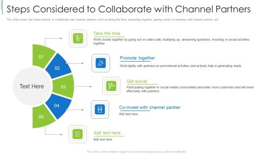 Steps Considered To Collaborate With Channel Partners Ppt Infographics Summary PDF Steps Considered To Collaborate With Channel Partners Ppt Infographics Summary PDF