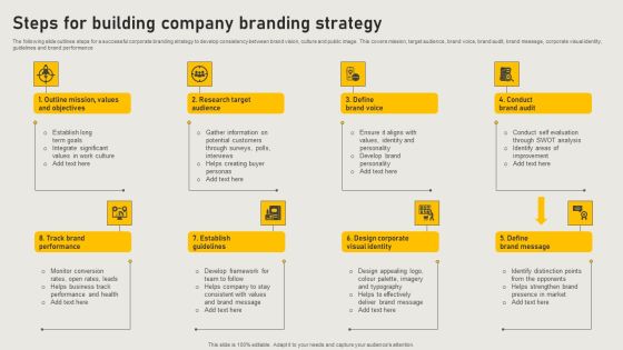 Steps For Building Company Branding Strategy Mockup PDF