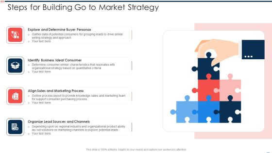 Steps For Building Go To Market Strategy Formats PDF Steps For Building Go To Market Strategy Formats PDF