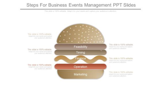 Steps For Business Events Management Ppt Slides Steps For Business Events Management Ppt Slides