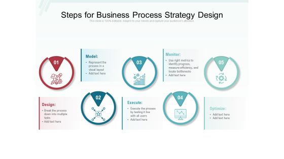 Steps For Business Process Strategy Design Ppt PowerPoint Presentation Icon Professional PDF