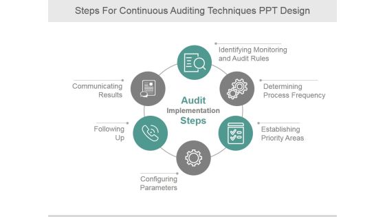 Steps For Continuous Auditing Techniques Ppt PowerPoint Presentation Background Image Steps For Continuous Auditing Techniques Ppt PowerPoint Presentation Background Image
