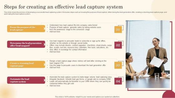 Steps For Creating An Effective Lead Capture System Improving Lead Generation Process Ideas PDF