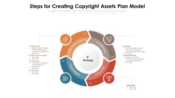 Steps For Creating Copyright Assets Plan Model Ppt PowerPoint Presentation Gallery Clipart PDF