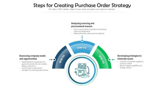 Steps For Creating Purchase Order Strategy Ppt PowerPoint Presentation Infographic Template Master Slide PDF Steps For Creating Purchase Order Strategy Ppt PowerPoint Presentation Infographic Template Master Slide PDF