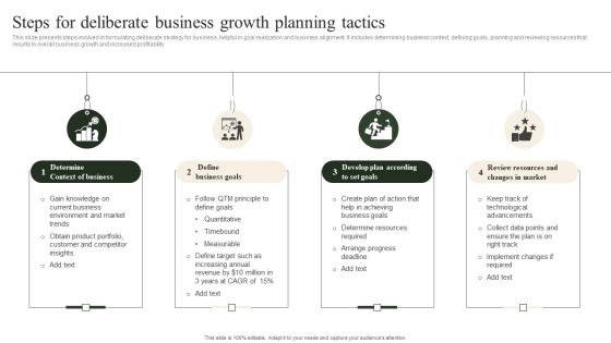 Steps For Deliberate Business Growth Planning Tactics Themes PDF Steps For Deliberate Business Growth Planning Tactics Themes PDF