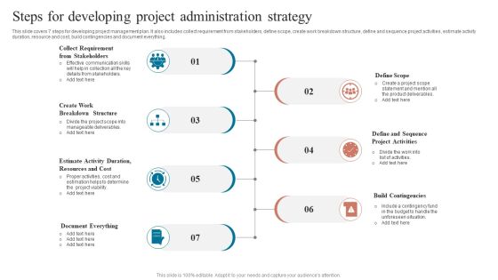 Steps For Developing Project Administration Strategy Demonstration PDF