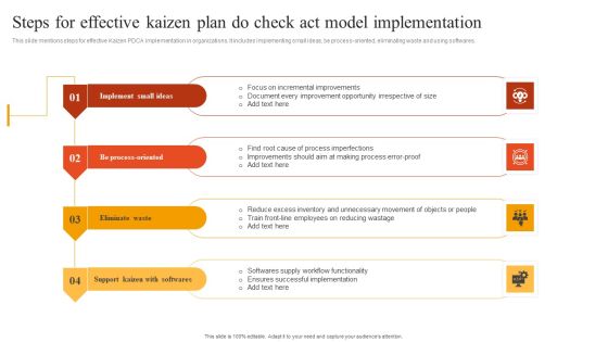 Steps For Effective Kaizen Plan Do Check Act Model Implementation Diagrams PDF Steps For Effective Kaizen Plan Do Check Act Model Implementation Diagrams PDF