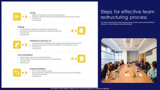 Steps For Effective Team Restructuring Process Topics PDF Steps For Effective Team Restructuring Process Topics PDF