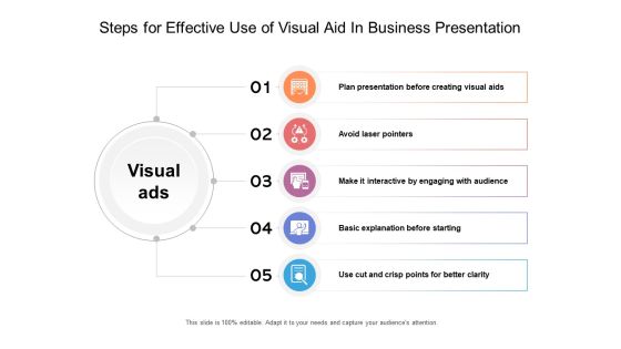 Steps For Effective Use Of Visual Aid In Business Presentation Ppt PowerPoint Presentation File Example PDF Steps For Effective Use Of Visual Aid In Business Presentation Ppt PowerPoint Presentation File Example PDF