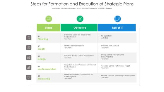 Steps For Formation And Execution Of Strategic Plans Ppt PowerPoint Presentation Icon Graphics Tutorials PDF Steps For Formation And Execution Of Strategic Plans Ppt PowerPoint Presentation Icon Graphics Tutorials PDF