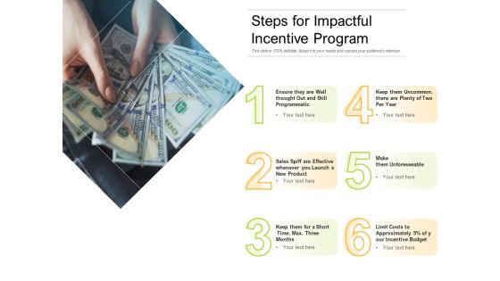Steps For Impactful Incentive Program Ppt PowerPoint Presentation Styles Background Image PDF Steps For Impactful Incentive Program Ppt PowerPoint Presentation Styles Background Image PDF