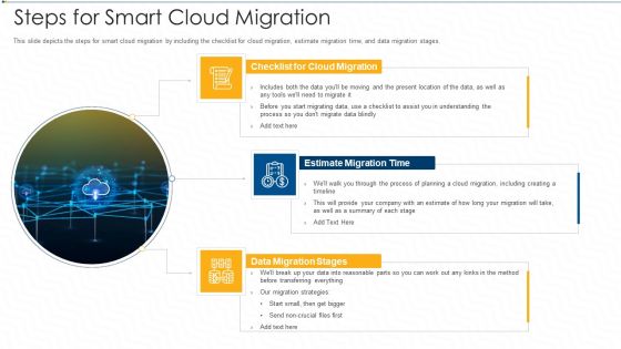 Steps For Smart Cloud Migration Ppt Layouts Designs Download PDF