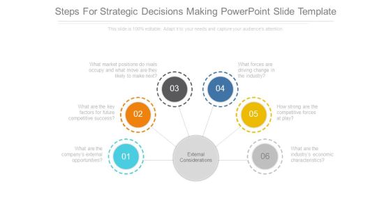 Steps For Strategic Decisions Making Powerpoint Slide Template