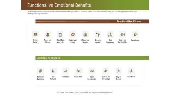 Steps For Successful Brand Building Process Functional Vs Emotional Benefits Portrait PDF Steps For Successful Brand Building Process Functional Vs Emotional Benefits Portrait PDF
