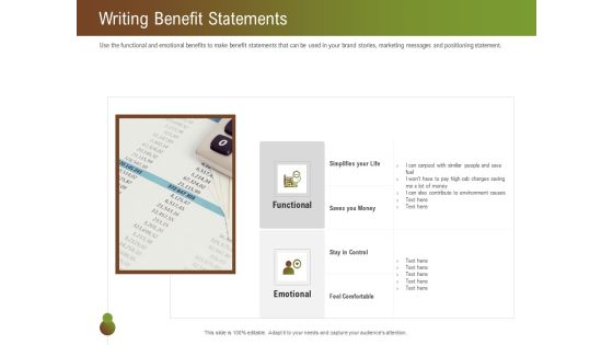 Steps For Successful Brand Building Process Writing Benefit Statements Topics PDF