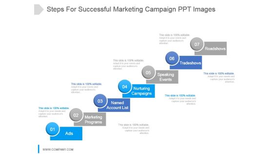 Steps For Successful Marketing Campaign Ppt Images Steps For Successful Marketing Campaign Ppt Images