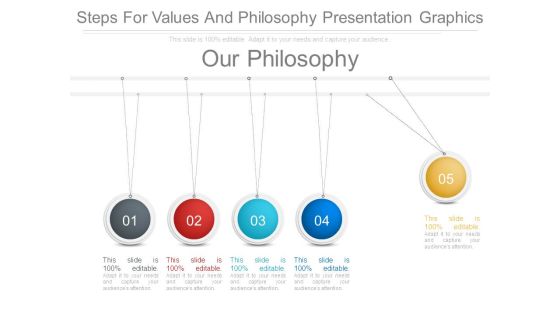 Steps For Values And Philosophy Presentation Graphics