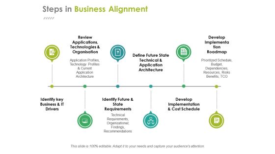 Steps In Business Alignment Ppt PowerPoint Presentation Icon Visual Aids Steps In Business Alignment Ppt PowerPoint Presentation Icon Visual Aids