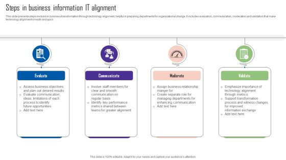Steps In Business Information IT Alignment Information PDF Steps In Business Information IT Alignment Information PDF