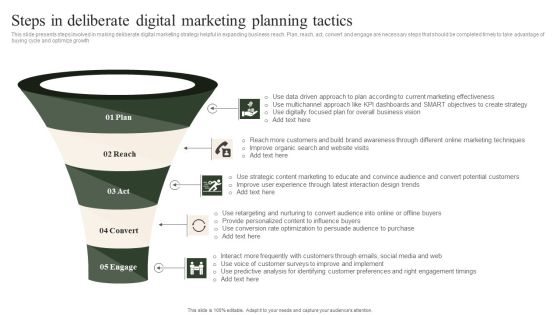 Steps In Deliberate Digital Marketing Planning Tactics Mockup PDF Steps In Deliberate Digital Marketing Planning Tactics Mockup PDF