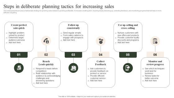 Steps In Deliberate Planning Tactics For Increasing Sales Elements PDF Steps In Deliberate Planning Tactics For Increasing Sales Elements PDF