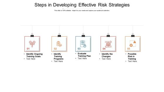 Steps In Developing Effective Risk Strategies Ppt PowerPoint Presentation File Clipart Images PDF Steps In Developing Effective Risk Strategies Ppt PowerPoint Presentation File Clipart Images PDF