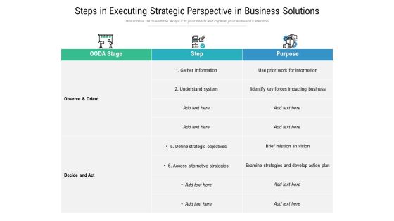 Steps In Executing Strategic Perspective In Business Solutions Ppt PowerPoint Presentation Model Pictures PDF Steps In Executing Strategic Perspective In Business Solutions Ppt PowerPoint Presentation Model Pictures PDF