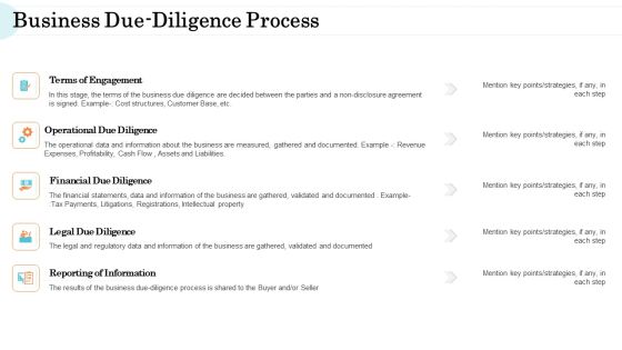 Steps In M And A Process Business Due Diligence Process Microsoft PDF Steps In M And A Process Business Due Diligence Process Microsoft PDF