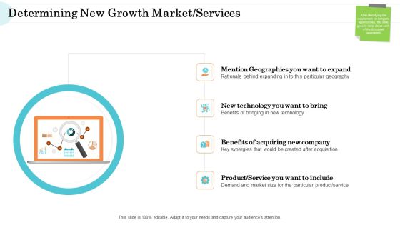 Steps In M And A Process Determining New Growth Market Services Sample PDF