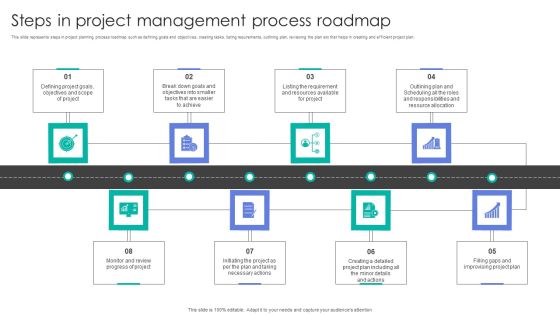 Steps In Project Management Process Roadmap Graphics PDF Steps In Project Management Process Roadmap Graphics PDF
