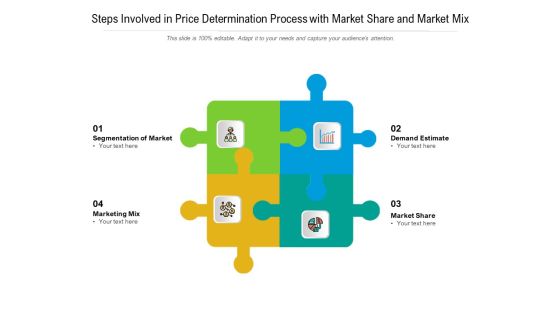 Steps Involved In Price Determination Process With Market Share And Market Mix Ppt PowerPoint Presentation Layouts Brochure PDF Steps Involved In Price Determination Process With Market Share And Market Mix Ppt PowerPoint Presentation Layouts Brochure PDF