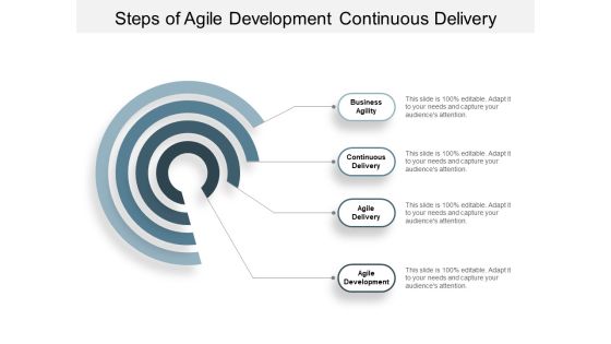 Steps Of Agile Development Continuous Delivery Ppt PowerPoint Presentation Gallery Rules Steps Of Agile Development Continuous Delivery Ppt PowerPoint Presentation Gallery Rules