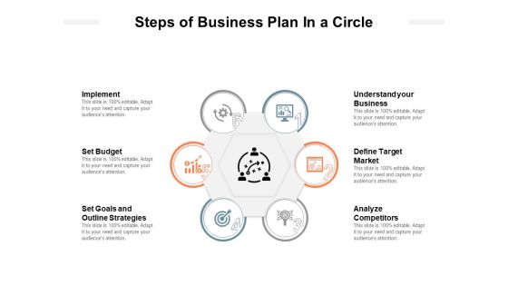 Steps Of Business Plan In A Circle Ppt PowerPoint Presentation Gallery Example Topics PDF Steps Of Business Plan In A Circle Ppt PowerPoint Presentation Gallery Example Topics PDF