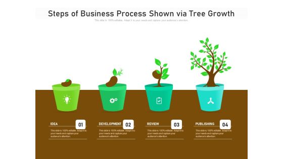 Steps Of Business Process Shown Via Tree Growth Ppt PowerPoint Presentation File Templates PDF Steps Of Business Process Shown Via Tree Growth Ppt PowerPoint Presentation File Templates PDF