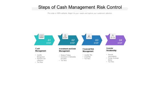 Steps Of Cash Management Risk Control Ppt PowerPoint Presentation Inspiration Grid Steps Of Cash Management Risk Control Ppt PowerPoint Presentation Inspiration Grid